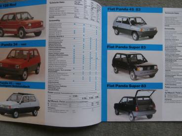 Fiat Pkw Programm Preisliste Nr.14,11/1982 126 Red,Panda 45,127, Bertone Cabrio, X 1/9 in,Pininfarina Spider,Ritmo,Abarth 125TC
