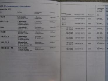 Mercedes Benz Preisliste 2.3.1987 W201 W124 +Coupés C126,R107,W126