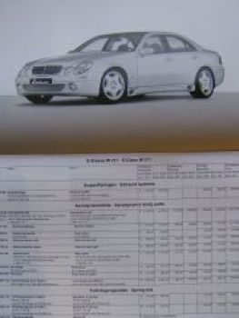 Lorinser Mercedes Benz E-Klasse BR211 +Preisliste September 2002