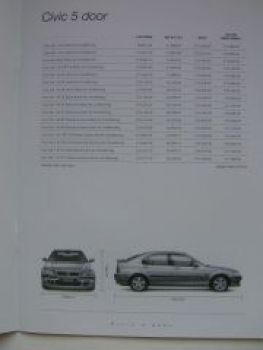 Honda Price List September 1999 UK Englisch NEU