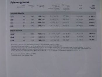 BMW Preisliste 5er Limousine F10 März 2010
