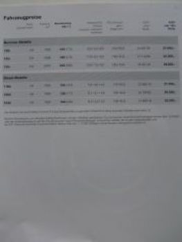 BMW Preisliste 1er Coupé E82 September 2009 NEU