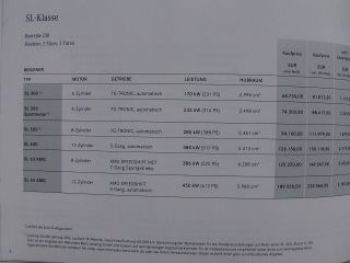 Mercedes Benz Preisliste SL-Klasse BR230 Januar 2010