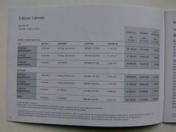 Mercedes Benz Preisliste E-Klasse Cabriolet BR207 Januar 2010