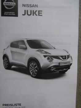 Nissan Juke Acenta Tekna Nismo RS 83kw 160kw 157kw +Diesel 81kw 14.Januar 2019