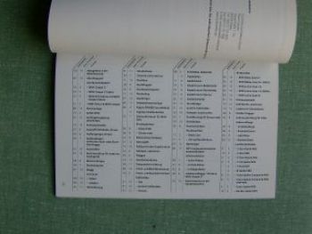 BMW Mini Handbuch für Verkäufer R50 R53 R52 Allgemeine Informati