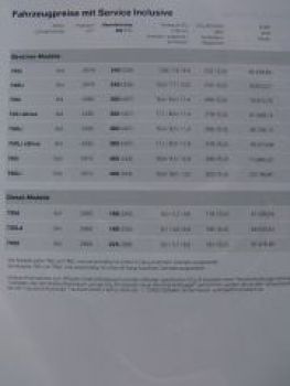 BMW Preisliste 7er F01 F02 +xDrive Januar 2010
