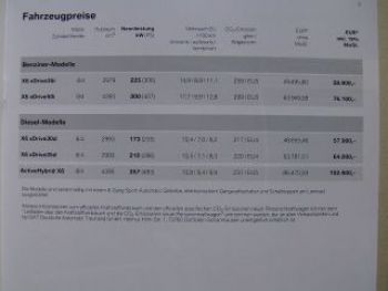 BMW X6 xDrive35i 50i 30d 35d ActiveHybrid X6 E71 10/2009