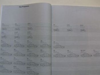 BMW Bericht der Bayrischen Motoren Werke Geschäftsjahr 1984