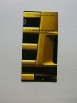 Scania alle Fahrgestellklassen im Überblick D G L C