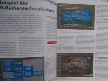 Automobil Technische Zeitschrift 1/2001 Motorintegration am Beispiel des BMW 6-Zylindermotors