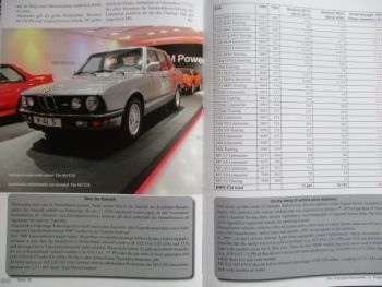 Der Doppelscheinwerfer Clubnachrichten Ausgabe 72 Das Museum, Studien zum 328 von Paul Bracq,M3 Limousine G80,