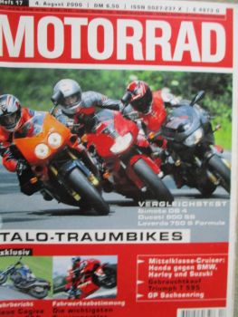 Motorrad 17/2000 Vergleichstest Bimota DB4 vs. Ducati 900 SS vs. Laverda 750S Formula, Cagiva Raptor 650,