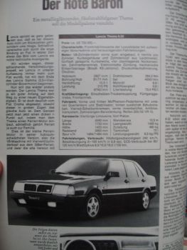auto revue 6/1986 Dauertest Opel Kadett E GSi,Lancia Thema 8.32,Honda Accord Aerodeck, Toyota Supra 2.8i,Golf2 GTi 16V