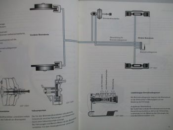 VW SIMOS Motormanagement-System Konstruktion & Funktion Dezember 1994