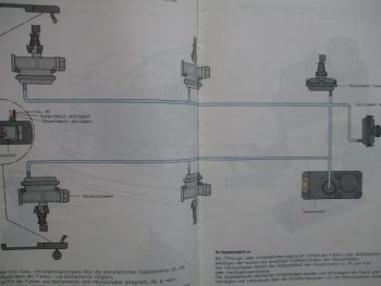 VW SSP Nr.97 Zentralverriegelung mit Safe-System Konstruktion und Funktion Dezember 1987