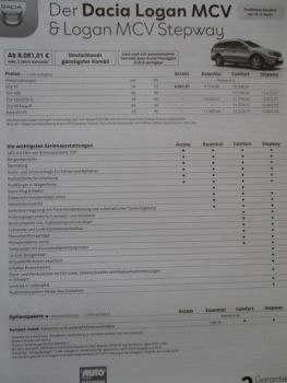 Dacia Logan MCV & Stepway Preisliste Juli 2020