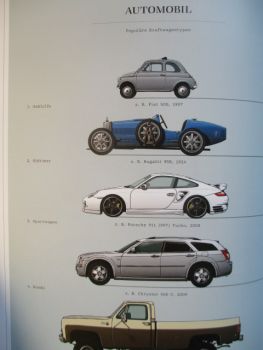 teNeues männersachen Band 01 Best of Rampstyle von Michael Köckritz