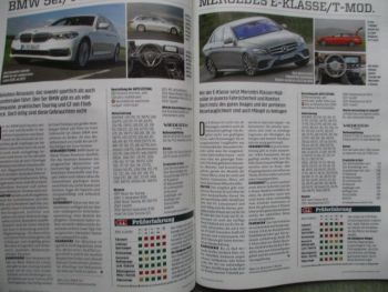 Auto Zeitung GTÜ Gebraucht Report 2022 Fiesta,BMW i3,VW Passat,VW T6,Captur, VW Golf,Octavia,GLC