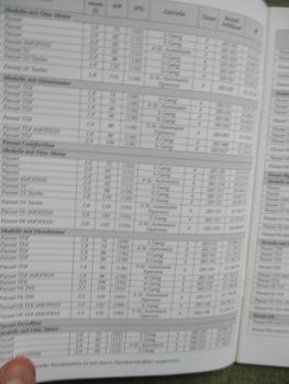 VW Passat Typ 3B TDI 4Motion 5V +Turbo +W8 +Highline Werksangehörige Preisliste 29.Dezember 2003