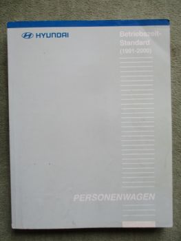 Hyundai Personenwagen Betriebszeit-Standard Modelle 1989-1999