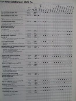BMW 3er E36 5er E34 7er E38 8er E31 +M3 +M5 +touring Preisliste Juni 1994