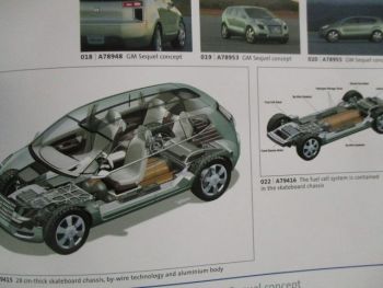 GM Genf 2005 Vision zero emission +Astra H Diesel Hybrid concept,Sequel concept +Zafira A CNG,Saab 9-5