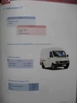 Renault Master 2003-2010 Vorabinformation+Ausstattung+Konkurrenz