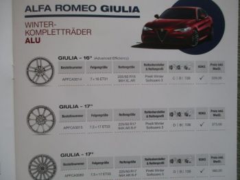 Alfa Romeo Authentic Accessories Winter Komplett Räder 2021/2022 Giulietta +Giulia +QV +Stelvio+QV