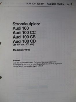 Audi Stromlaufplan 100 CC CS CD (85kw und 101kw) 200 Typ44 Modelljahr 1985