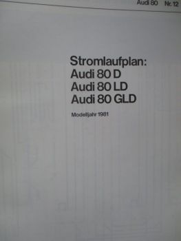 Audi Stromlaufplan 80 D LD GLD Modelljahr 1981