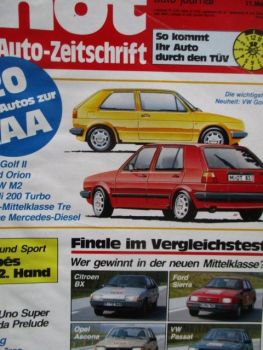 mot 10/1983 Vergleichstest Citroen BX 16TRS vs. Ford Sierra 2.0GL vs. Ascona 1.6S Berlina vs. VW Passat GL,Honda Prelude Test