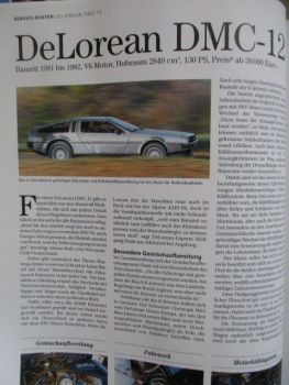 Motor Klassik Spezial Oldtimer & Geld 2022 T3,W100,Spider,Jaguar MK1,BMW M3 E30