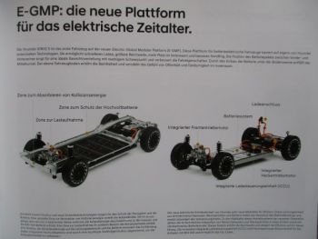 Hyundai Ioniq 5 Katalog April 2022