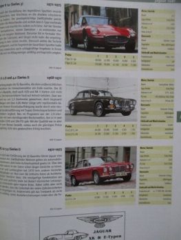 Heel Günther Zink Oldtimer Katalog Nr.31 2017 Marcos Maserati BMW Mercedes Benz Audi Lincoln Lamborghini Pontiac