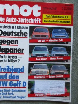 mot 17/1981 VW Golf Typ17 vs. Mitsubishi Colt,Escort vs. Honda Accord,300d W123 vs. Datsun Laurel 2.8D
