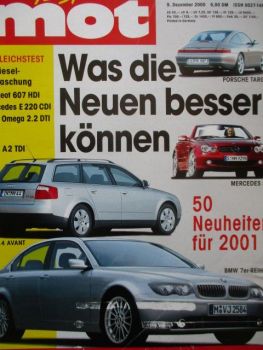 mot 26/2000 Renault Clio V6,VW Lupo GTi, Seat León Cupra 4 V6/1.9TDI(150ps),Civic 1.6i,Audi A2 1.4TDi,C220CDI