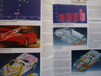 ATZ MTZ Porsche Boxster (986) Sonderausgabe