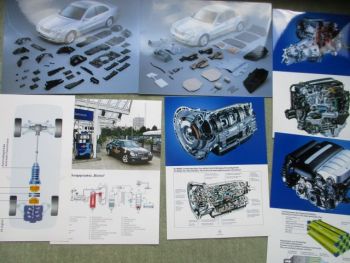 Mercedes Benz E200 NGT W211 USA Pressemappe 8/2003