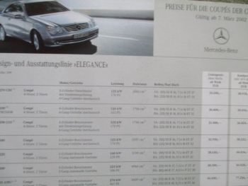 Mercedes Benz CLK-Klasse Coupé W208