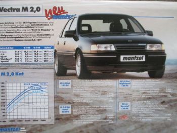 mantzel Opel Vectra Aerdynamik Conversion M2.0 Kat +Preise Prospektblatt