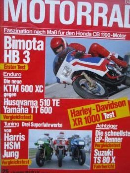 Motorrad 25/1983