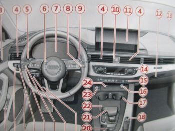 Audi A4 (typ 8W) Instructieboekje 11.2022
