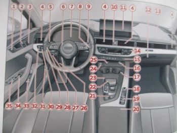 Audi A5 (typ 8W) Instruktionsbog Dansk 11.2022