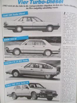 automobil im betrieb 9/1983