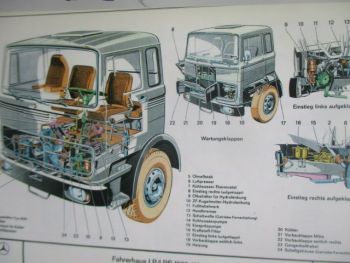 Mercedes Benz IG Kalender 2003 15x21cm