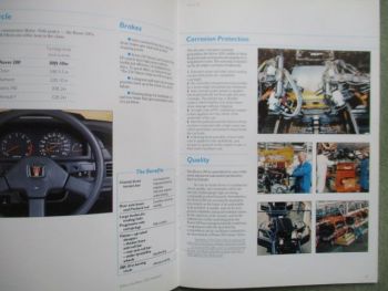 Rover 200 Series Product Insight November 1986