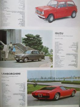 Arthur Logoz Auto-Universum 1968 Zürich