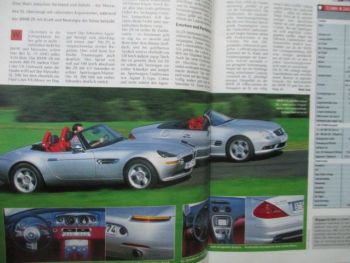 Auto Zeitung 21/2002