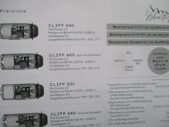 Hohensteyn Campervans 8/2021